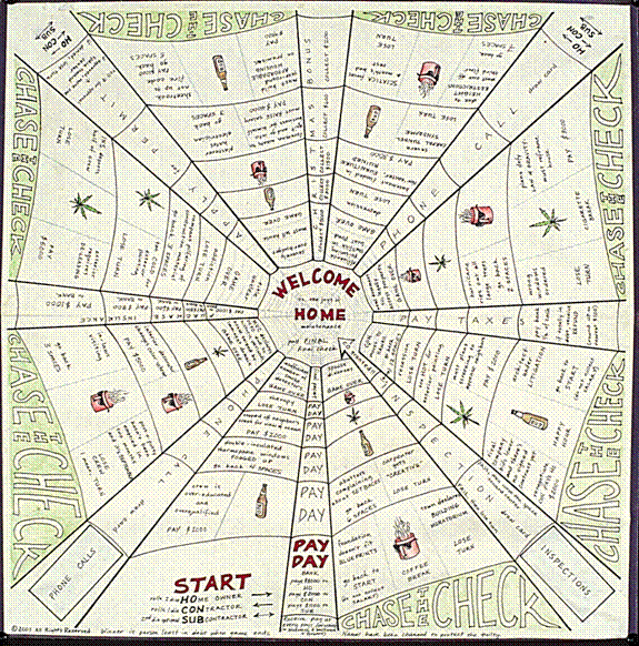 Chase the Check bored game is laid out as a web.  As players HOmeowner (moving forward), CONtractor (moving backward), and SUBcontractor (moving whichever way is most profitable) using the same game piece circle toward middle (WELCOME to the joys of HOME maintenance), there are ample coffee breaks, cigarette breaks, and happy hours supplementing the PAY DAY, INSPECTION,  PAY TAXES, CHRISTMAS BONUS, APPLY FOR PERMIT, PURCHASE INSURANCE, and PHONE CALL spaces.